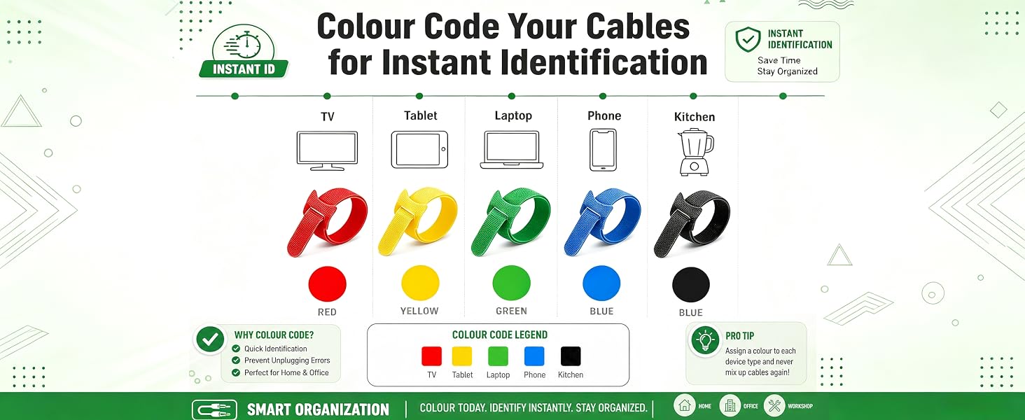 cord organizer ties