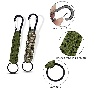 Paracord keychain with carabiner display