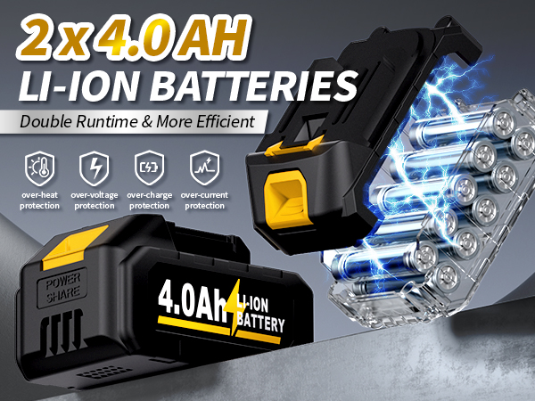 Cordless Angle Grinder 4-1/2 inch Brushless Angle Grinder Tool 12000 RPM