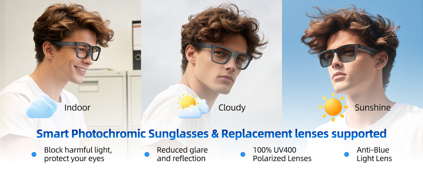 Ai Smart Translation Glasses for Men and Women with Chat GPT Bluetooth Glasses Music Playback