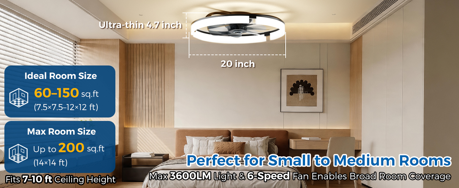 ceiling fans with lights and remote