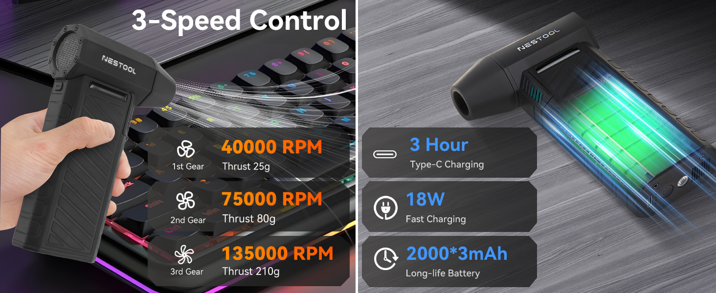 perfect to clean computer keyboard, laptop, camera, car seat and blinds etc.