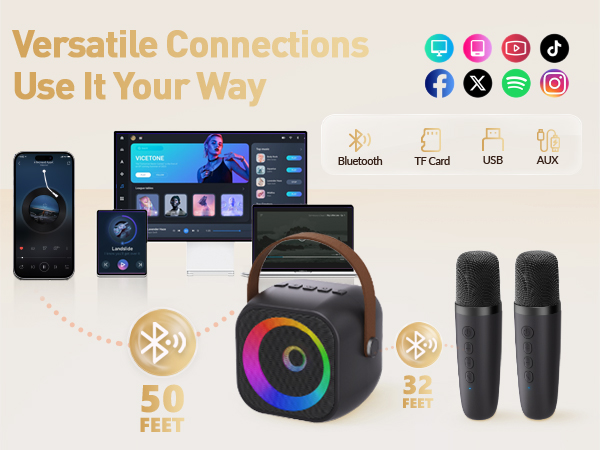 Supports multiple connection methods