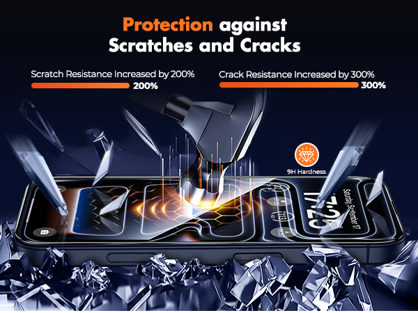 for iphone 17 pro screen protector