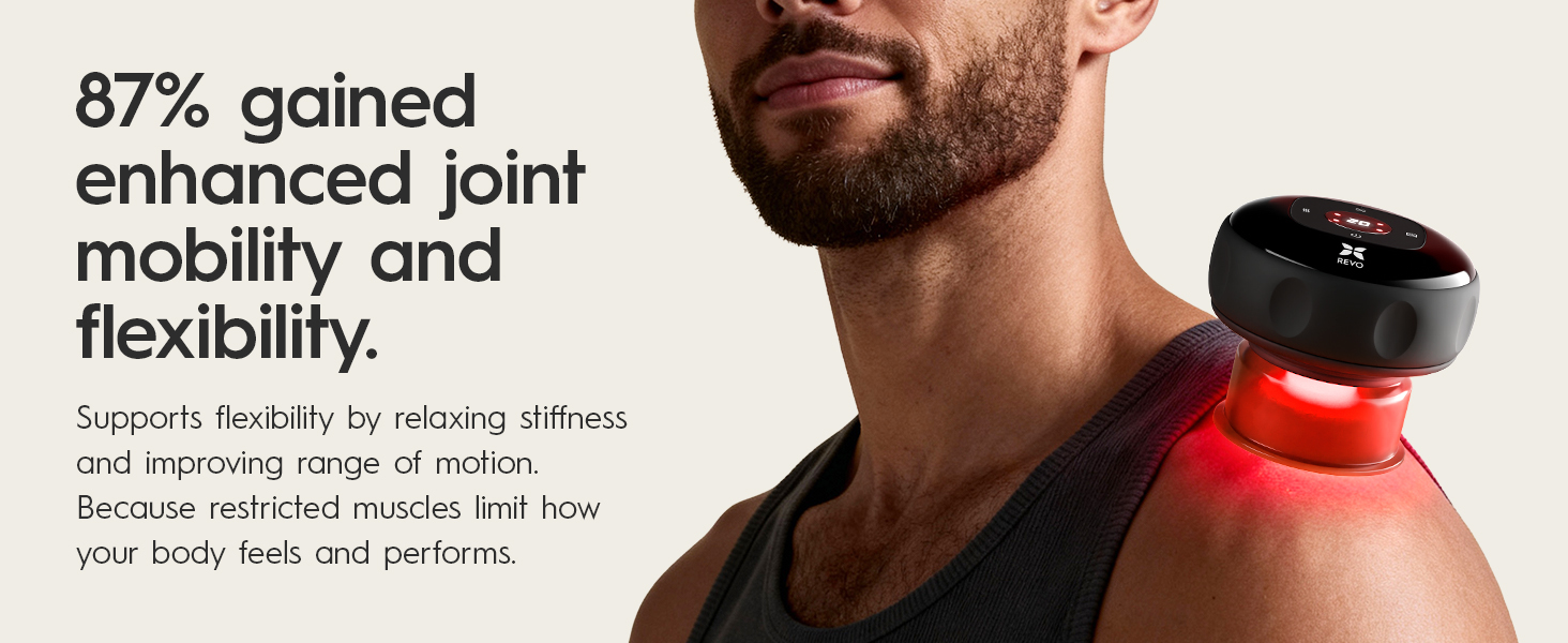 87% reported enhanced joint mobility and flexibility