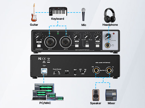 Low Latency Portable guitar interface for a voice-over providing seamless audio transmission