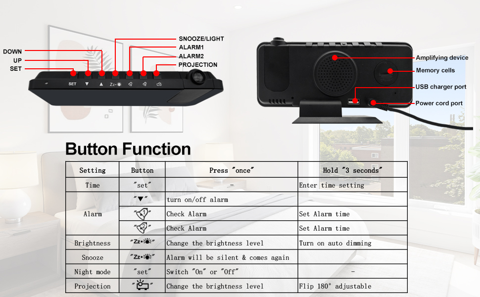 clock with projection on ceiling