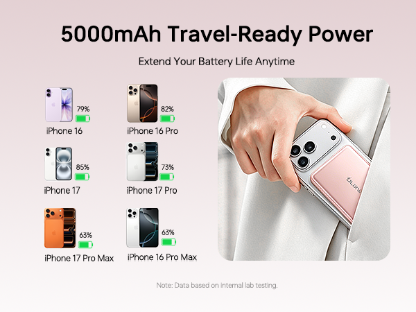 SlimMag Power Bank