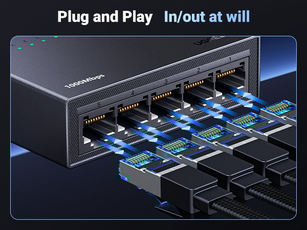 UGREEN Ethernet Switch, 5 Port Gigabit Ethernet Splitter