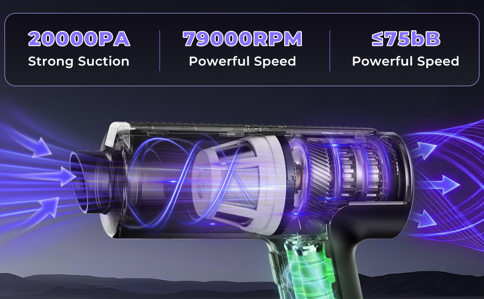 Car Vacuum
