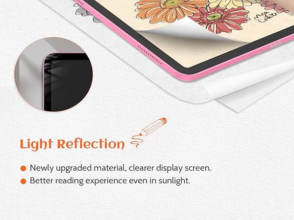 ipad 10th generation screen protector