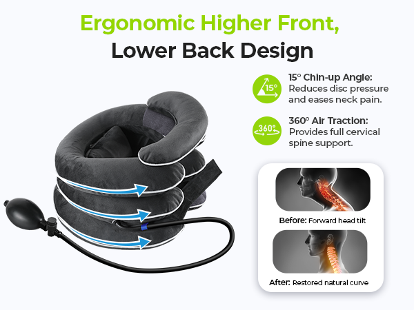 cervical traction