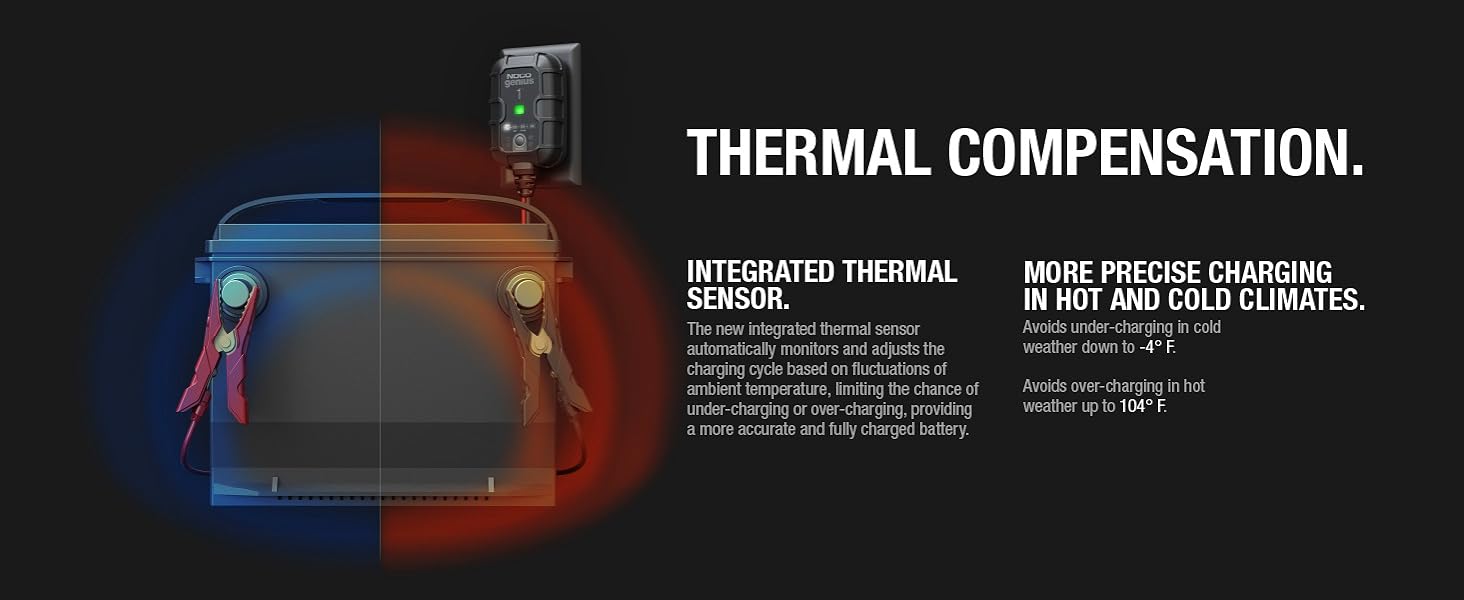 car battery charger deep cycle battery charger 12v car battery charger truck battery charger