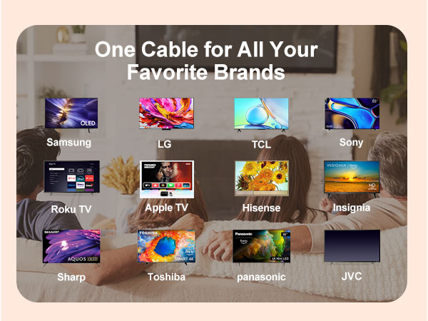 TV Power Cord for Samsung LG TCL Sony TV Power Cable