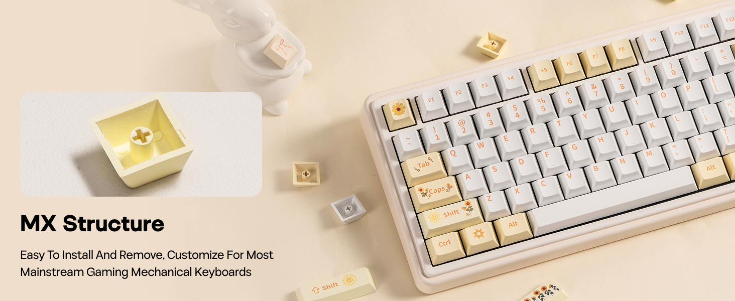Sunflower Keycap