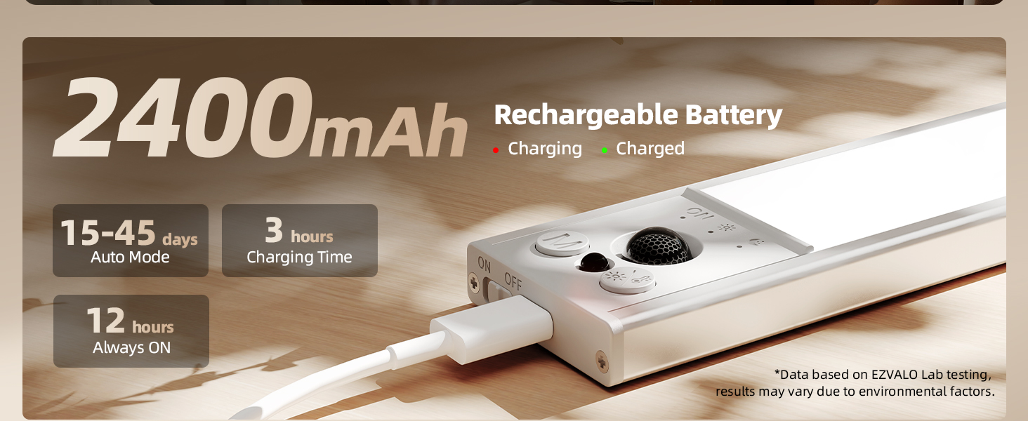 rechargeable under cabinet lighting