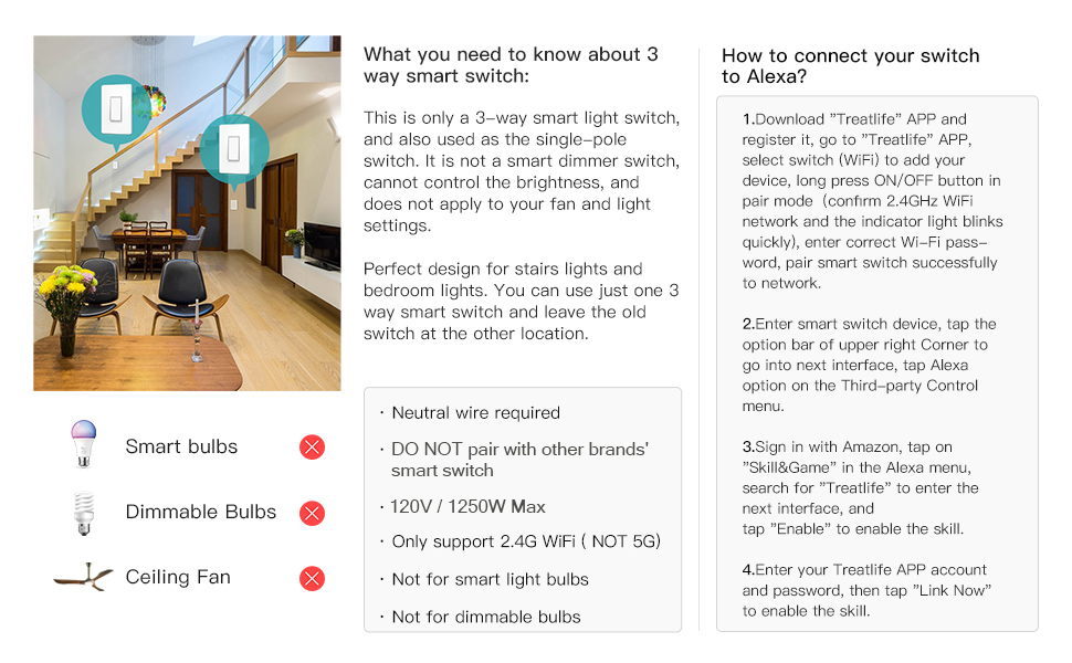 Neutral wire required, not support dimming, not works with smart bulbs
