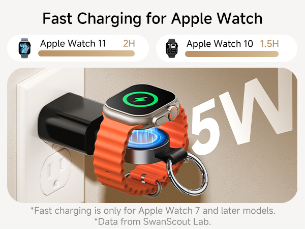 fast charger for apple watch