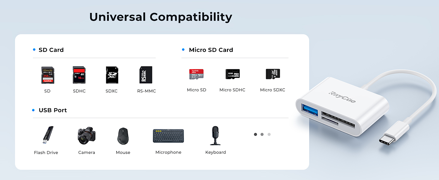 USB-C SD dard Reader