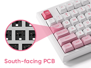 PCB