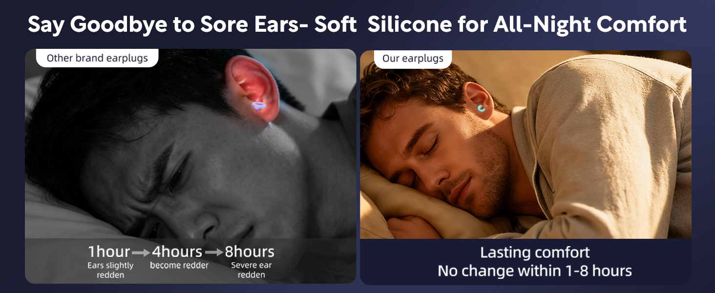 Say Goodbye to Sore Ears- Soft Silicone for All-Night Comfort