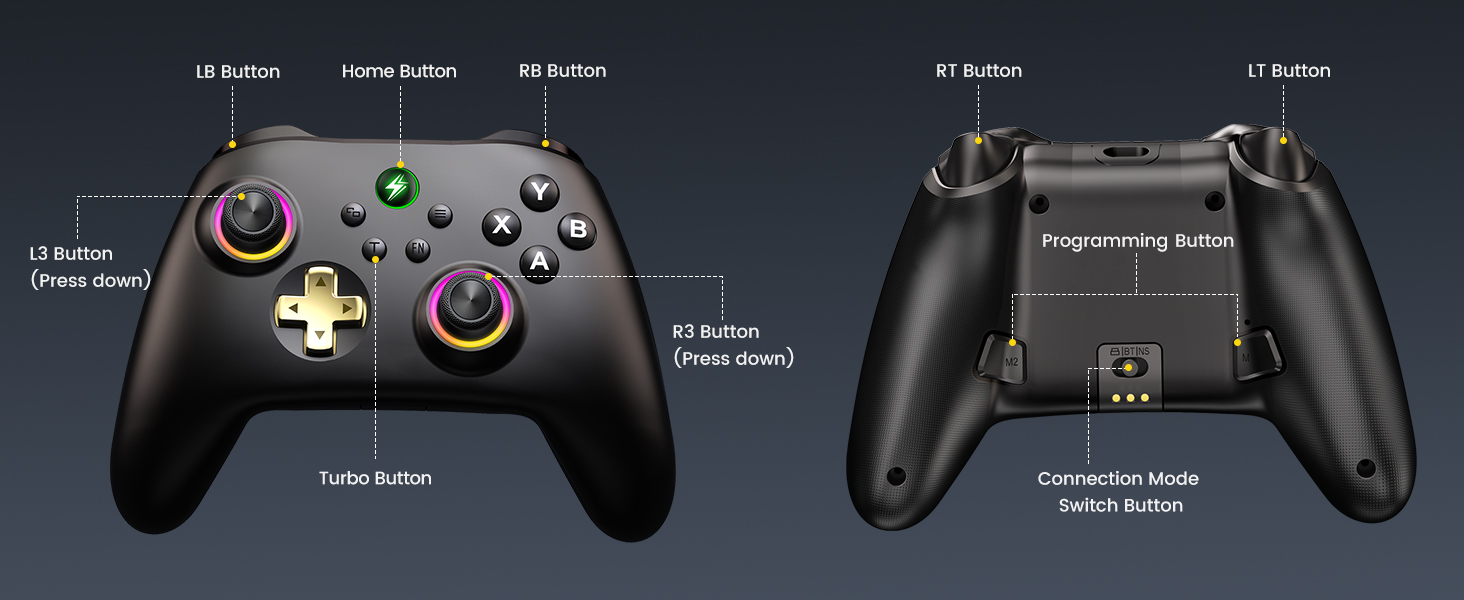 pc controller