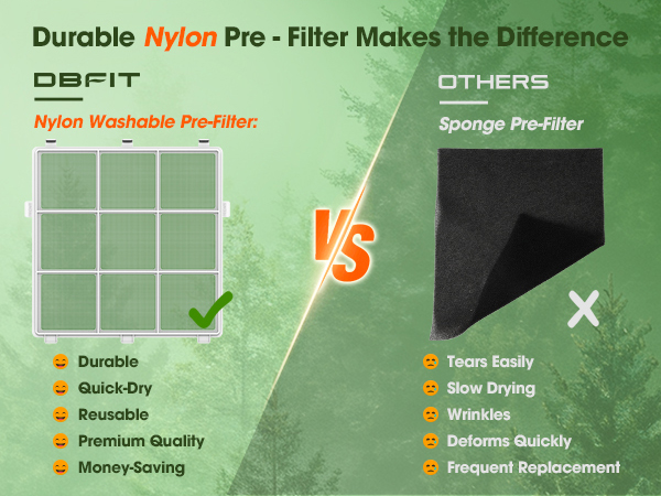 air purifiers for home washable filter