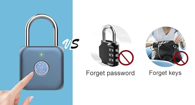 Fingerprint padlock