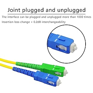 SC/UPC-SC/APC-SM