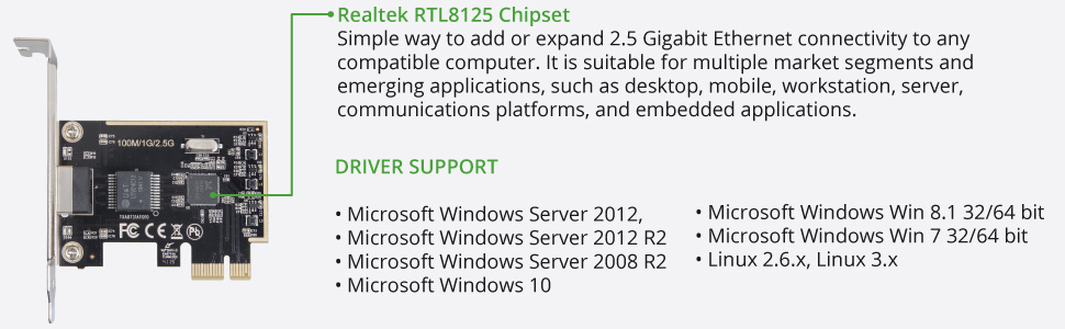 Driver Support