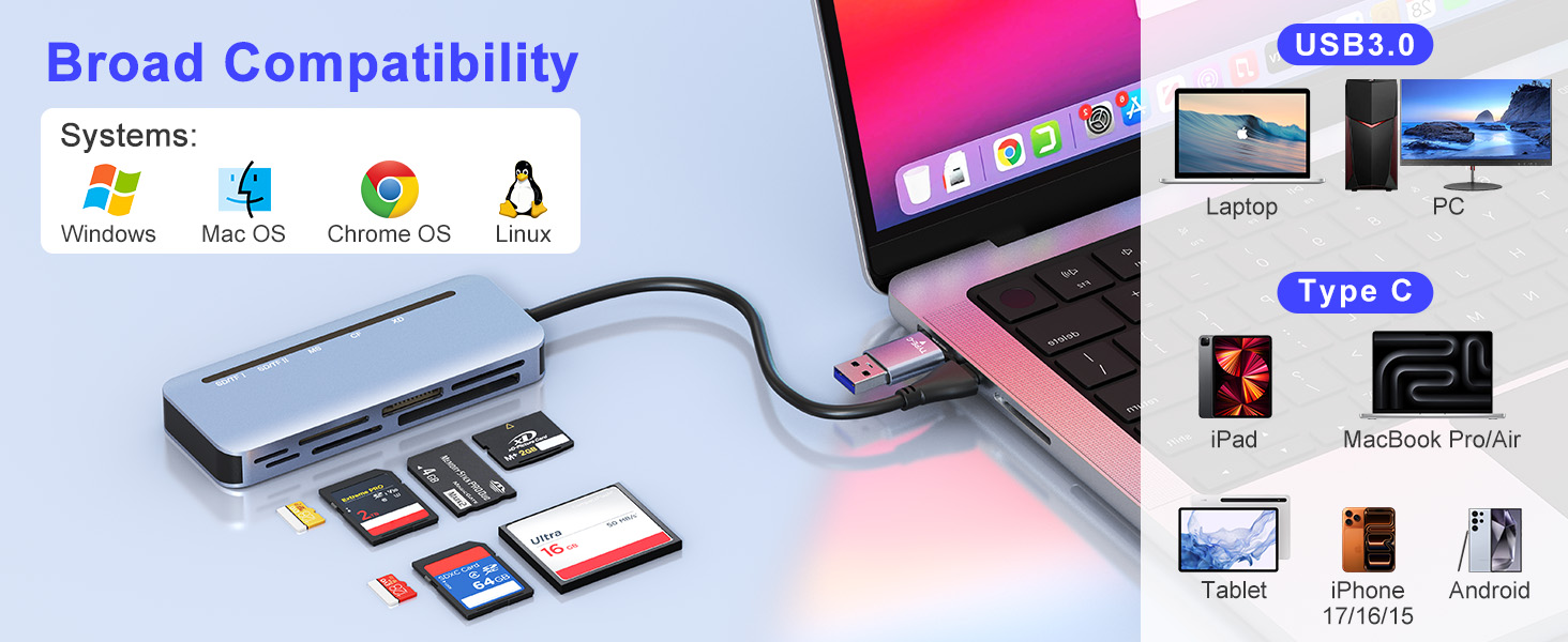 sd card reader usb c