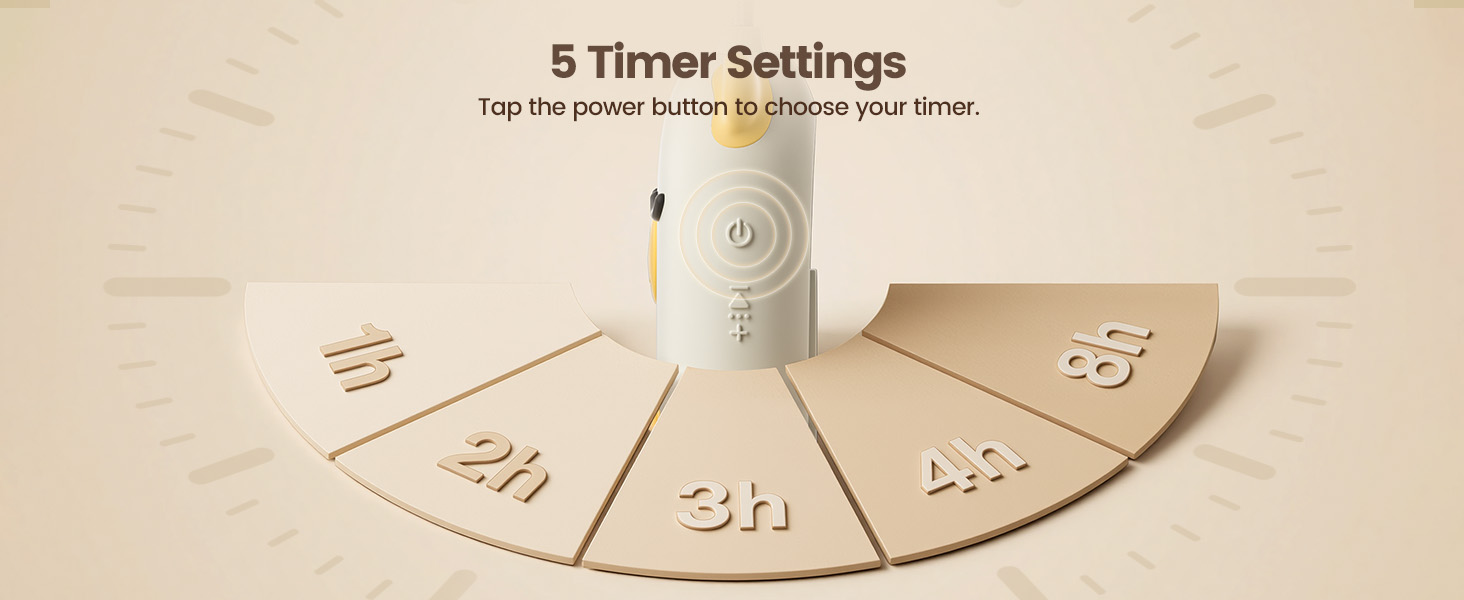 Baby Sound Machine for Sleep, White Noise Machine