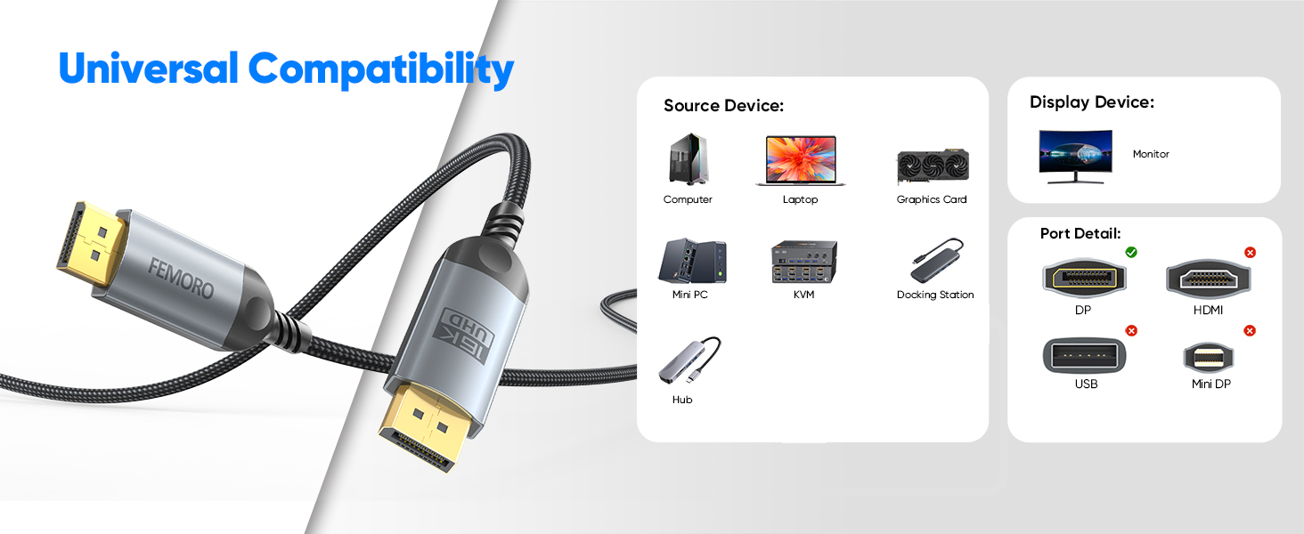 displayport cable 2.1
