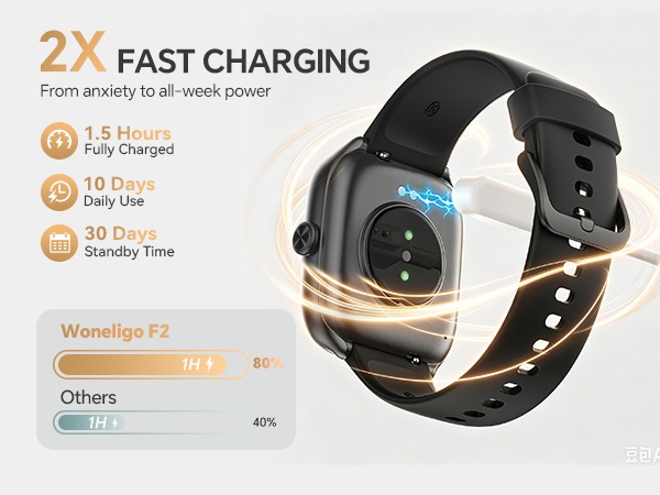 smart watch for men