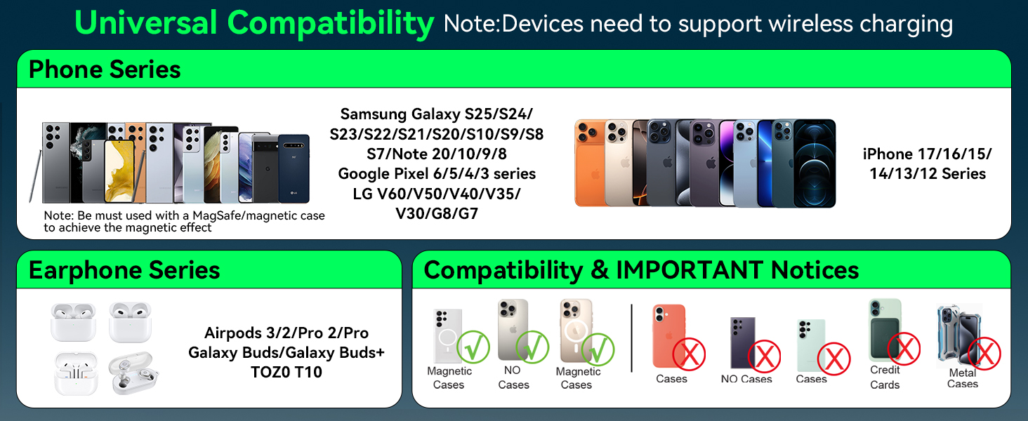 Universal Compatibility