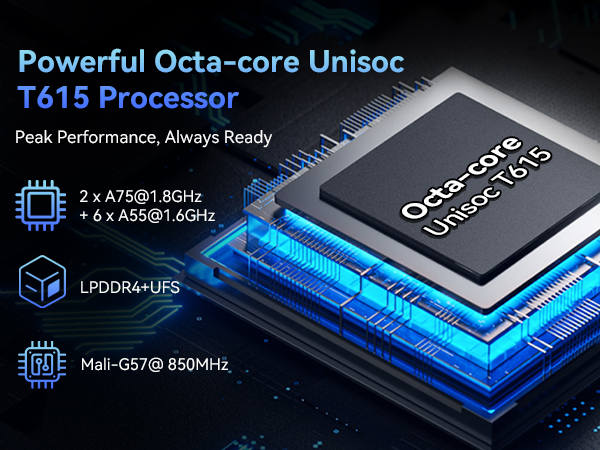 OCTA-CORE