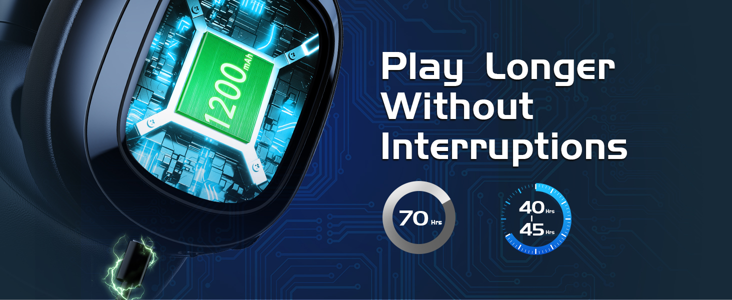 wireless gaming headset for ps5 with mic low latency bluetooth gaming headphones