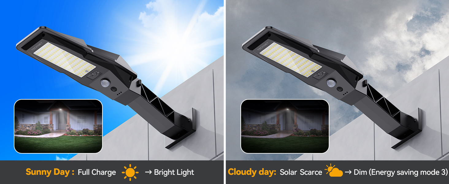 motion sensor light outdoor