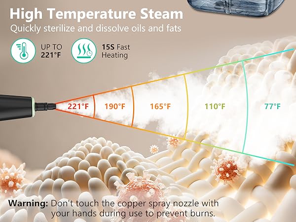 steam cleaner