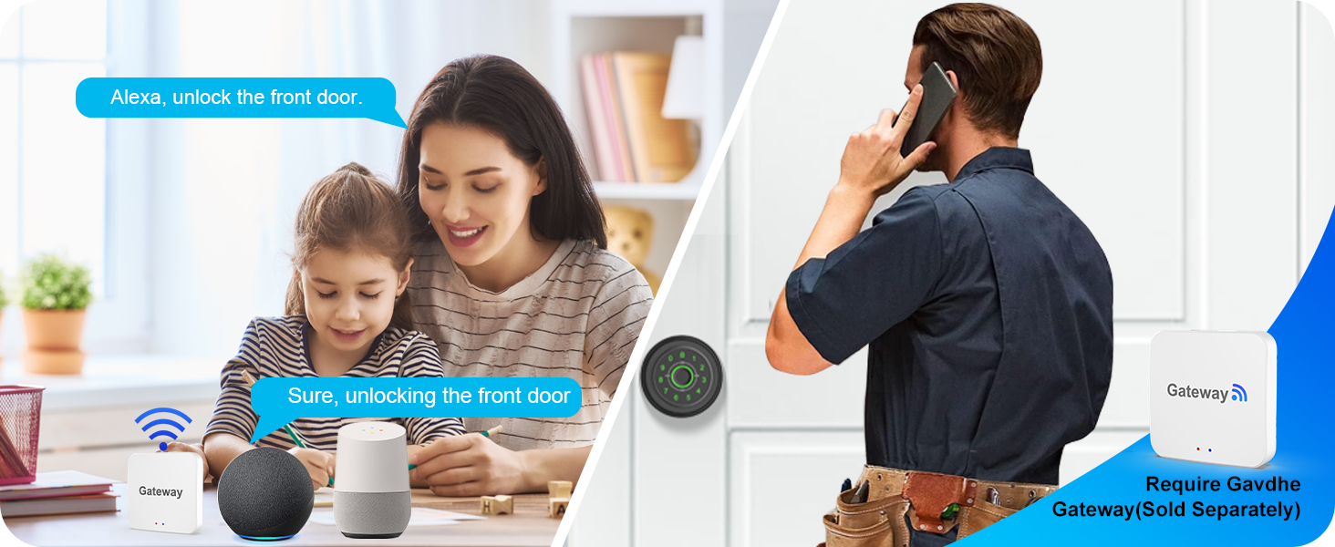 Finge print Door Knob Voice Unlock