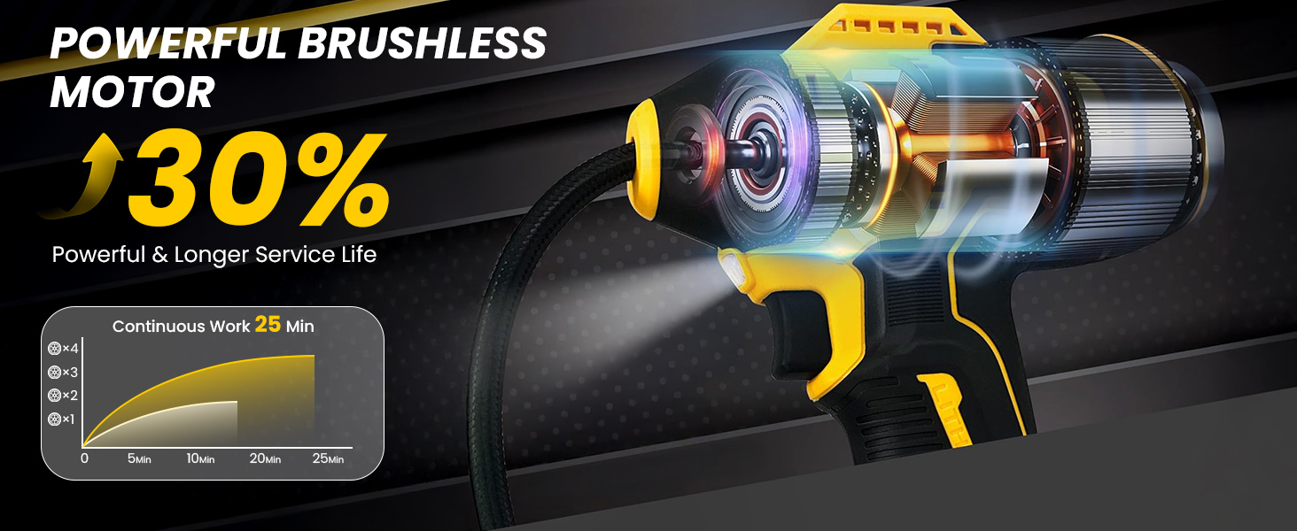 dewalt cordless Inflator