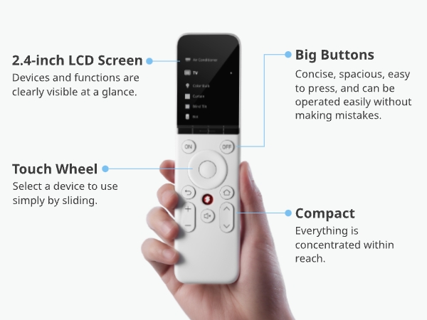 SwitchBot Multi-Use Smart Universal Remote Control