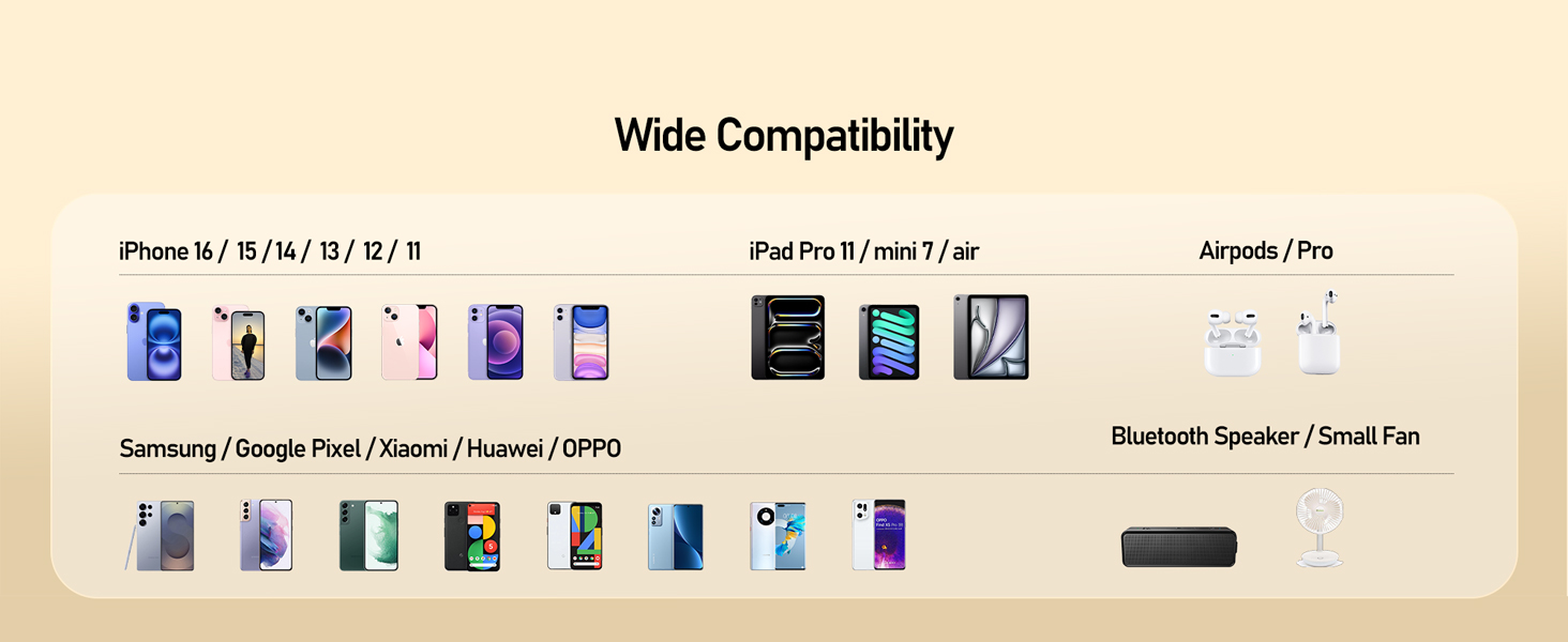 wide compatibility