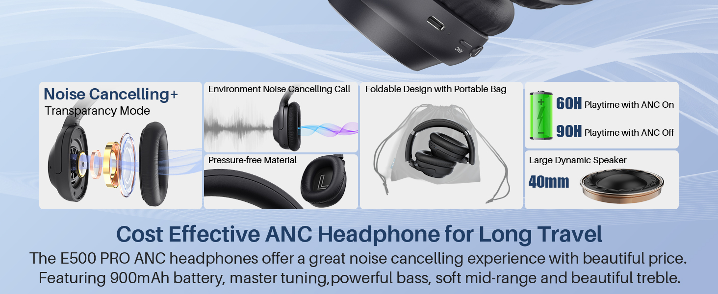 wireless headset for airplane