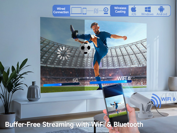 mini projector with wifi and bluetooth