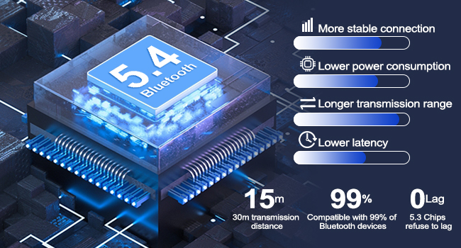 earphones earphones wireless bluetooth wireless earphones bluetooth earphones