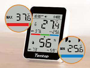 inside thermometer for home