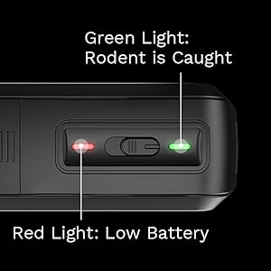 LED Indicator Lights