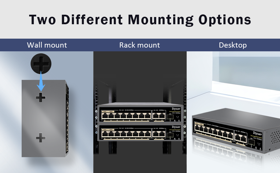 Unmanaged PoE Switch