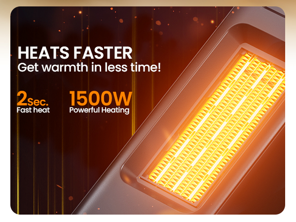 heats faster 1500w